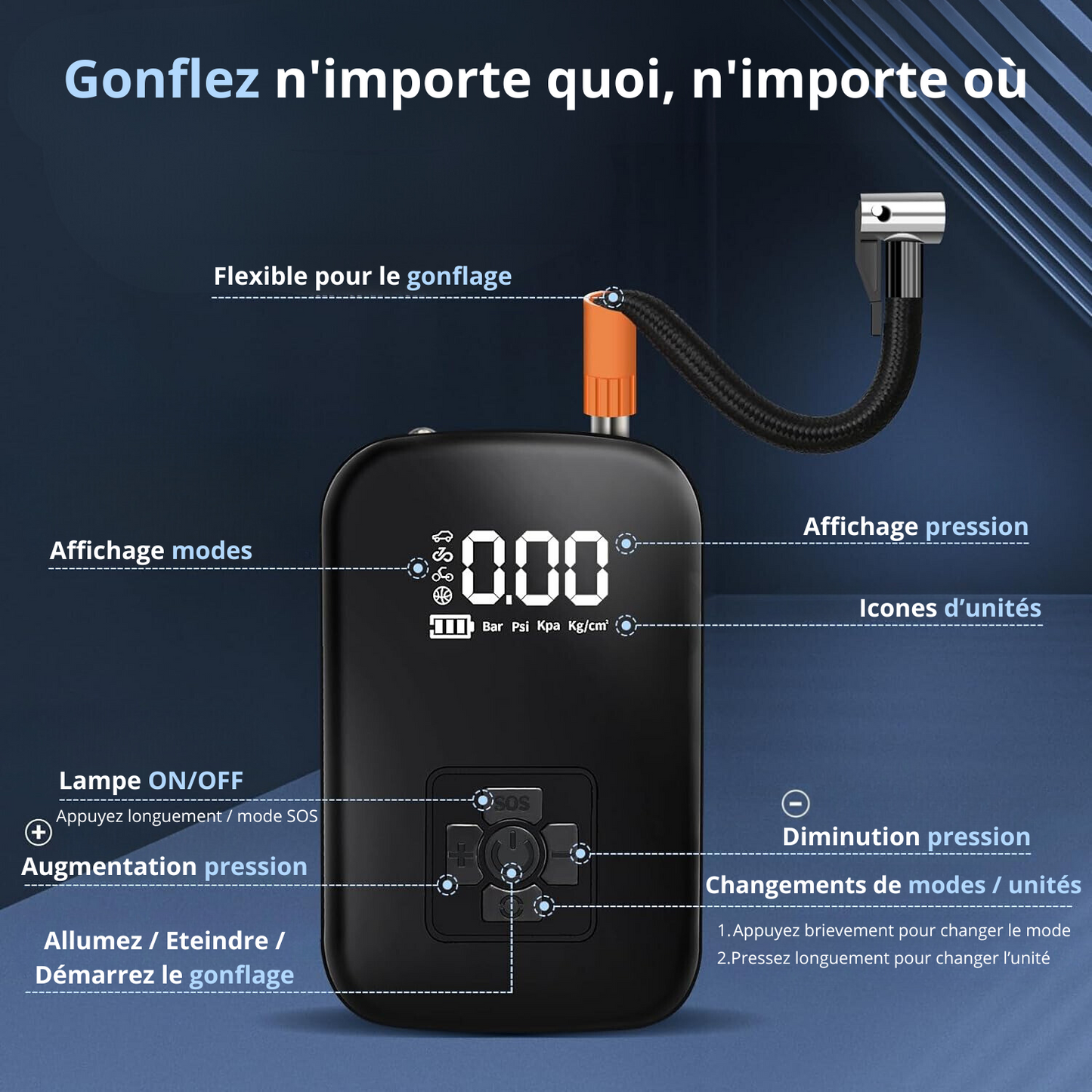 Electric Wireless Car Air Compressor Air Pump
