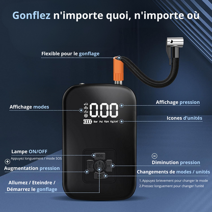 Electric Wireless Car Air Compressor Air Pump