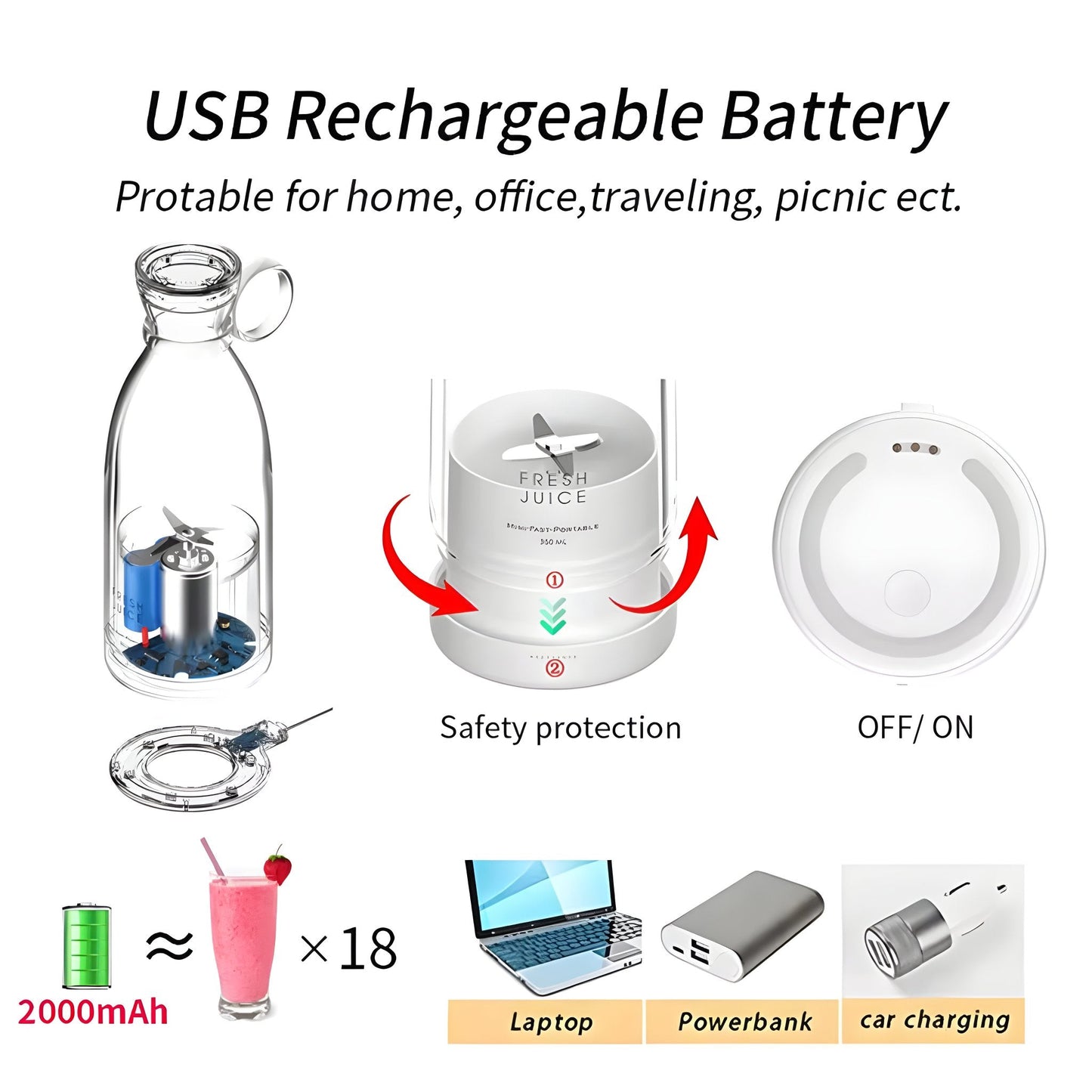 Portable Smoothie Blender 🌪️